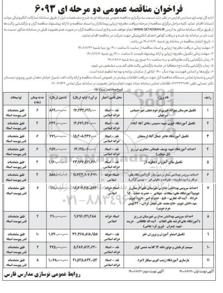 فراخوان مناقصه  تکمیل هنرستان پسرانه  و...