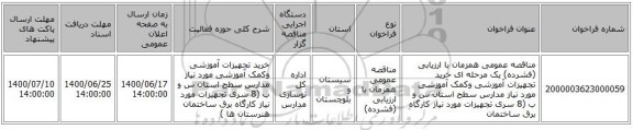 مناقصه عمومی همزمان با ارزیابی (فشرده) یک مرحله ای خرید تجهیزات آموزشی وکمک آموزشی مورد نیاز مدارس سطح استان س و ب (8 سری تجهیزات مورد نیاز کارگاه برق ساختمان