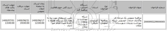 مناقصه عمومی یک مرحله ای واگذاری خدمات خودرویی شبکه بهداشت ودرمان شهرستان ملکان