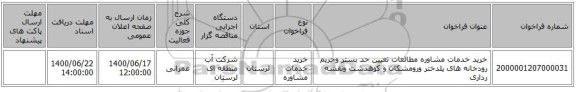 خرید خدمات مشاوره مطالعات تعیین حد بستر وحریم رودخانه های پلدختر ورومشکان و کوهدشت ونقشه رداری