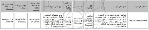 مناقصه عمومی همزمان با ارزیابی (فشرده) یک مرحله ای خرید تجهیزات آموزشی وکمک آموزشی مورد نیاز مدارس سطح استان س و ب (15 سری تجهیزات مورد نیاز کارگاه خیاطی هنرس