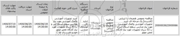 مناقصه عمومی همزمان با ارزیابی (فشرده) یک مرحله ای خرید تجهیزات آموزشی وکمک آموزشی مورد نیاز مدارس سطح استان س و ب (5 سری تجهیزات مورد نیاز کارگاه تعمیر موتور