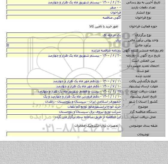 خرید انواع ترانسفورماتور توزیع کم تلفات