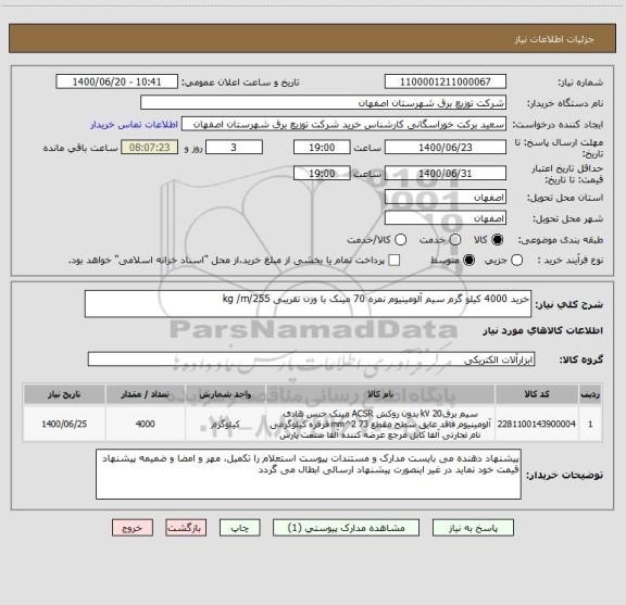 استعلام خرید 4000 کیلو گرم سیم آلومینیوم نمره 70 مینک با وزن تقریبی 255/kg /m