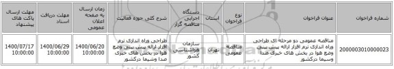مناقصه عمومی دو مرحله ای طراحی وراه اندازی نرم افزار ارائه پیش بینی وضع هوا در بخش های خبری صدا وسیما درکشور