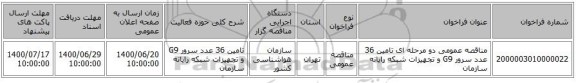 مناقصه عمومی دو مرحله ای تامین 36 عدد سرور G9 و تجهیزات شبکه رایانه سازمان