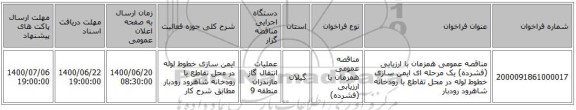 مناقصه عمومی همزمان با ارزیابی (فشرده) یک مرحله ای ایمن سازی خطوط لوله در محل تقاطع با رودخانه شاهرود رودبار