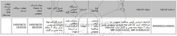 فراخوان ارزیابی کیفی مناقصه عمومی دو مرحله‌ای خرید 22 قلم لوله جریانی سرویس ترش برای 7 حلقه چاه نفتی و گازی تحت تقاضاهای SRP-3182310232, SRP-3193810131