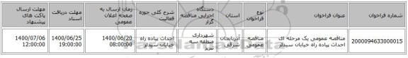 مناقصه عمومی یک مرحله ای احداث پیاده راه خیابان سیدلر