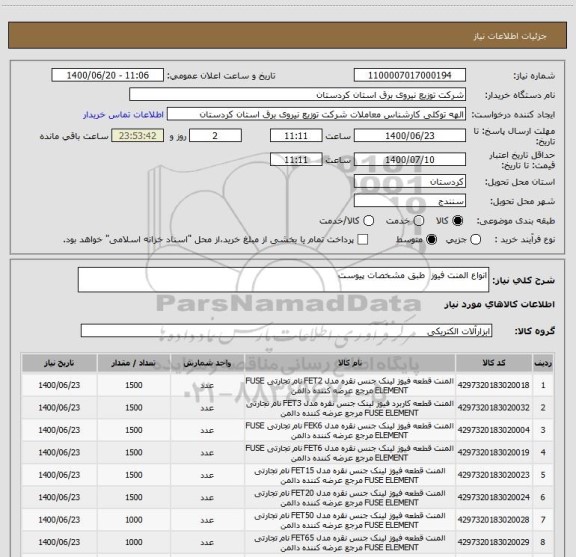 استعلام انواع المنت فیوز  طبق مشخصات پیوست