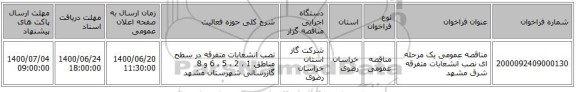 مناقصه عمومی یک مرحله ای نصب انشعابات متفرقه شرق مشهد