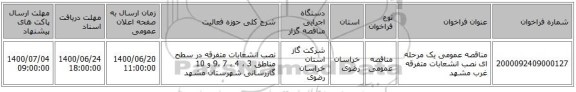 مناقصه عمومی یک مرحله ای نصب انشعابات متفرقه غرب مشهد 