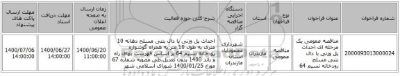 مناقصه عمومی یک مرحله ای احداث پل وزنی با دال بتنی مسلح رودخانه نسیم 64