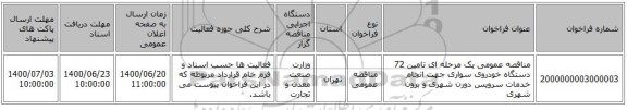 مناقصه عمومی یک مرحله ای تامین 72 دستگاه خودروی سواری جهت انجام خدمات سرویس دورن شهری و برون شهری