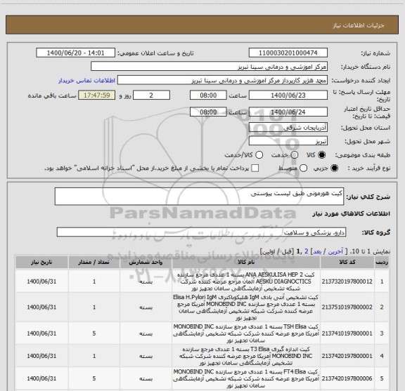 استعلام کیت هورمونی طبق لیست پیوستی 