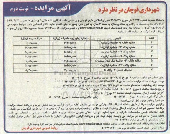 مزایده، مزایده واگذاری تعدادی مغازه - نوبت دوم