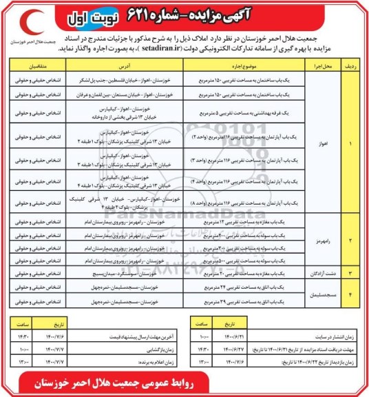 مزایده اجاره املاک