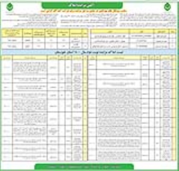 آگهی مزایده،مزایده فروش تعدادی از املاک 