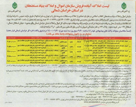 آگهی مزایده،مزایده فروش تعدادی از املاک و مستغلات مسکونی و تجاری