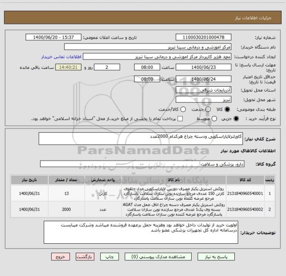 استعلام کاورلنزلاپاراسکوپی ودسته چراغ هرکدام 2000عدد