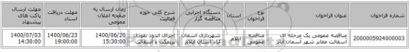 مناقصه عمومی یک مرحله ای آسفالت معابر شهر آسمان آباد 