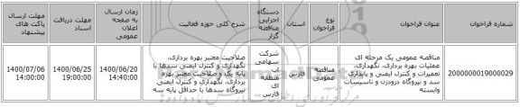 مناقصه عمومی یک مرحله ای عملیات بهره برداری، نگهداری، تعمیرات و کنترل ایمنی و پایداری سد و نیروگاه درودزن و تاسیسات وابسته 