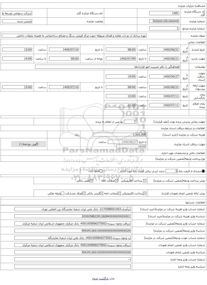 بهره برداری از دو باب مغازه و فضای مربوطه جهت مرکز فروش سنگ و مصالح ساختمانی به همراه تبلیغات داخلی
