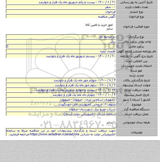 تابلوی ۱۲ خروجی کامپوزیتی کابل خودنگهدار