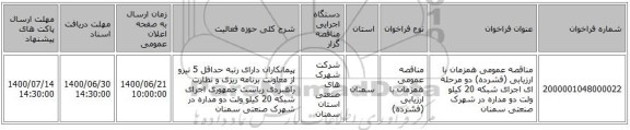مناقصه عمومی همزمان با ارزیابی (فشرده) دو مرحله ای اجرای شبکه 20 کیلو ولت دو مداره در شهرک صنعتی  سمنان