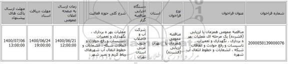 مناقصه عمومی همزمان با ارزیابی (فشرده) یک مرحله ای عملیات بهر ه برداری ، نگهداری و تعمیرات تاسیسات و رفع حوادث و اتفاقات شبکه ، انشعابات و خطوط انتقال آب شهره