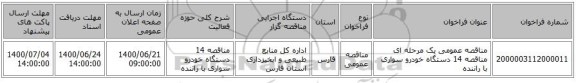 مناقصه عمومی یک مرحله ای مناقصه 14 دستگاه خودرو سواری با راننده