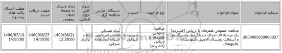 مناقصه عمومی همزمان با ارزیابی (فشرده) یک مرحله ای اجرای جدولگذاری و سنگفرش و آسفالت  روستای آلاچیق شهرستان چاراویماق