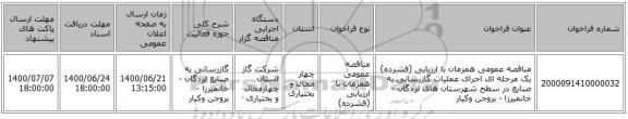 مناقصه عمومی همزمان با ارزیابی (فشرده) یک مرحله ای اجرای عملیات گازرسانی به صنایع در سطح شهرستان های لردگان - خانمیرزا - بروجن وکیار