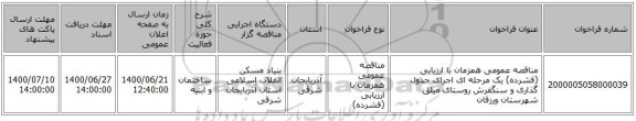 مناقصه عمومی همزمان با ارزیابی (فشرده) یک مرحله ای اجرای جدول گذاری و سنگفرش روستای میلق شهرستان ورزقان