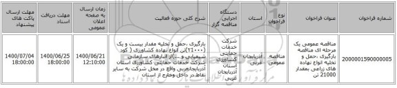 مناقصه عمومی یک مرحله ای مناقصه بارگیری ،حمل و تخلیه انواع نهاده های زراعی بمقدار 21000 تن
