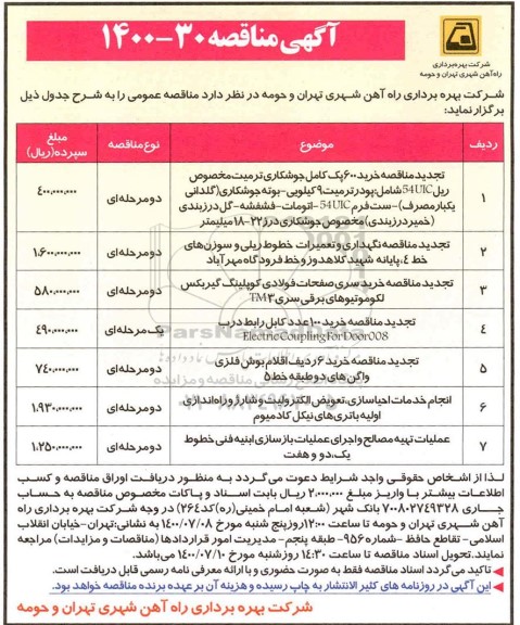 مناقصه، مناقصه خرید 600 پک کامل جوشکاری ترمیت مخصوص ریل UIC54  ... 