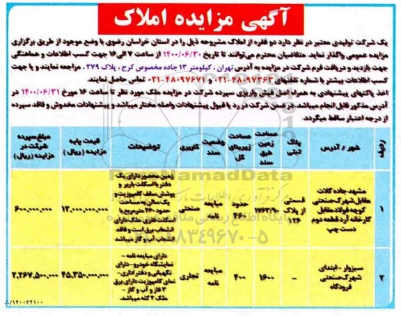 مزایده املاک