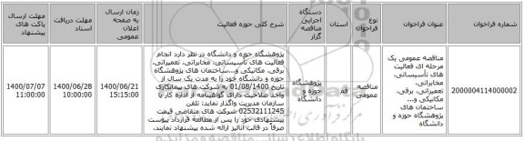 مناقصه عمومی یک مرحله ای فعالیت های تأسیساتی، مخابراتی، تعمیراتی، برقی، مکانیکی و... ساختمان های پژوهشگاه حوزه و دانشگاه