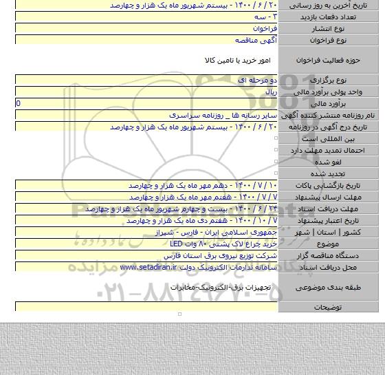 خرید چراغ لاک پشتی ۸۰ وات LED