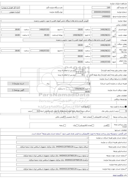 فروش گردو و بادام های اردوگاه دانش آموزی الغدیر به صورت جارویی و عمده