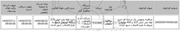 مناقصه عمومی یک مرحله ای خرید لوله پلی اتیلن 315 و 400 میلیمتر مربوط به طرح فاضلاب شهر آبادان