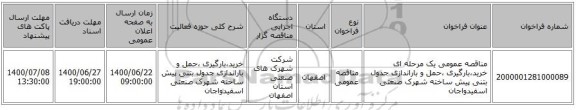 مناقصه عمومی یک مرحله ای خرید،بارگیری ،حمل و باراندازی جدول بتنی پیش ساخته شهرک صنعتی اسفیدواجان