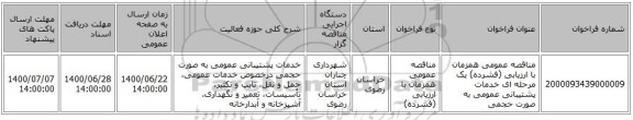 مناقصه عمومی همزمان با ارزیابی (فشرده) یک مرحله ای خدمات پشتیبانی عمومی به صورت حجمی
