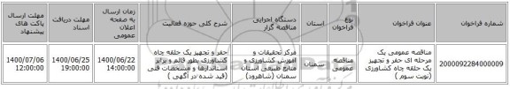 مناقصه عمومی یک مرحله ای حفر و تجهیز یک حلقه چاه کشاورزی (نوبت سوم )