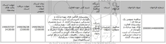 مناقصه عمومی یک مرحله ای : برونسپاری فعالیت های بهره برداری و نگهداری از تاسیسات آب شرب و خدمات مشترکین شهرستان گناباد