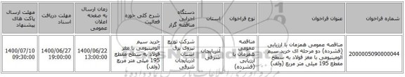 مناقصه عمومی همزمان با ارزیابی (فشرده) دو مرحله ای خرید سیم آلومینیومی با مغز فولاد به سطح مقطع 195 میلی متر مربع (ولف) 