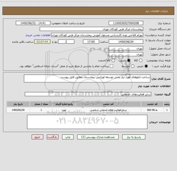استعلام ساخت تابلوهای مورد نیاز بخش توسعه اورژانس بیمارستان مطابق فایل پیوست