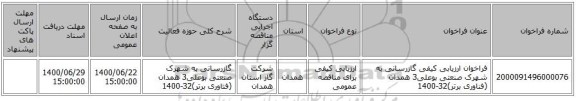 فراخوان ارزیابی کیفی گازرسانی به شهرک صنعتی بوعلی3 همدان (فناوری برتر)32-1400 