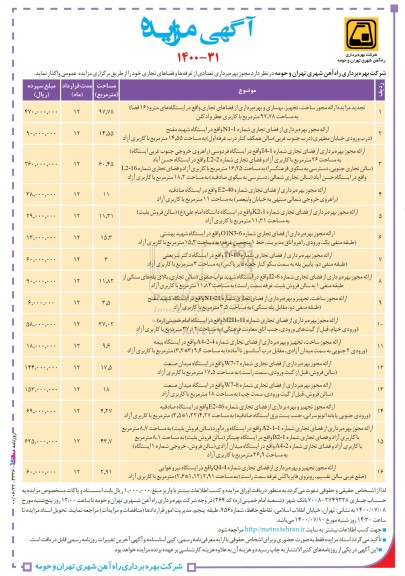 مزایده مجوز بهره برداری تعدادی از غرفه ها و فضاهای تجاری