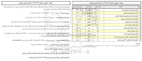 مزایده عمومی، مزایده عمومی فروش اقلام ضایعاتی